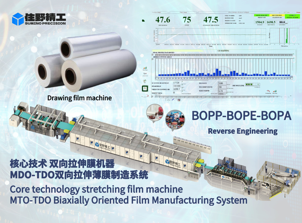 BOPE雙向拉伸薄（báo）膜生產線